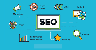Unleashing the Potential: Elevate Your Online Presence with Expert SEO Services