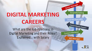 Unlocking Exciting Opportunities in Digital Marketing Jobs