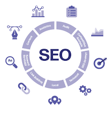 Maximise Your Online Potential with Our Expert SEO Marketing Agency