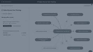 search engine optimisation agency