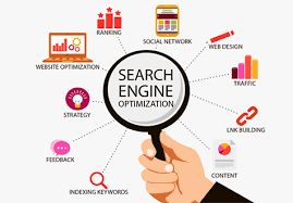 Unlocking Success: The Power of an SEO Services Agency