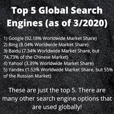 international seo company