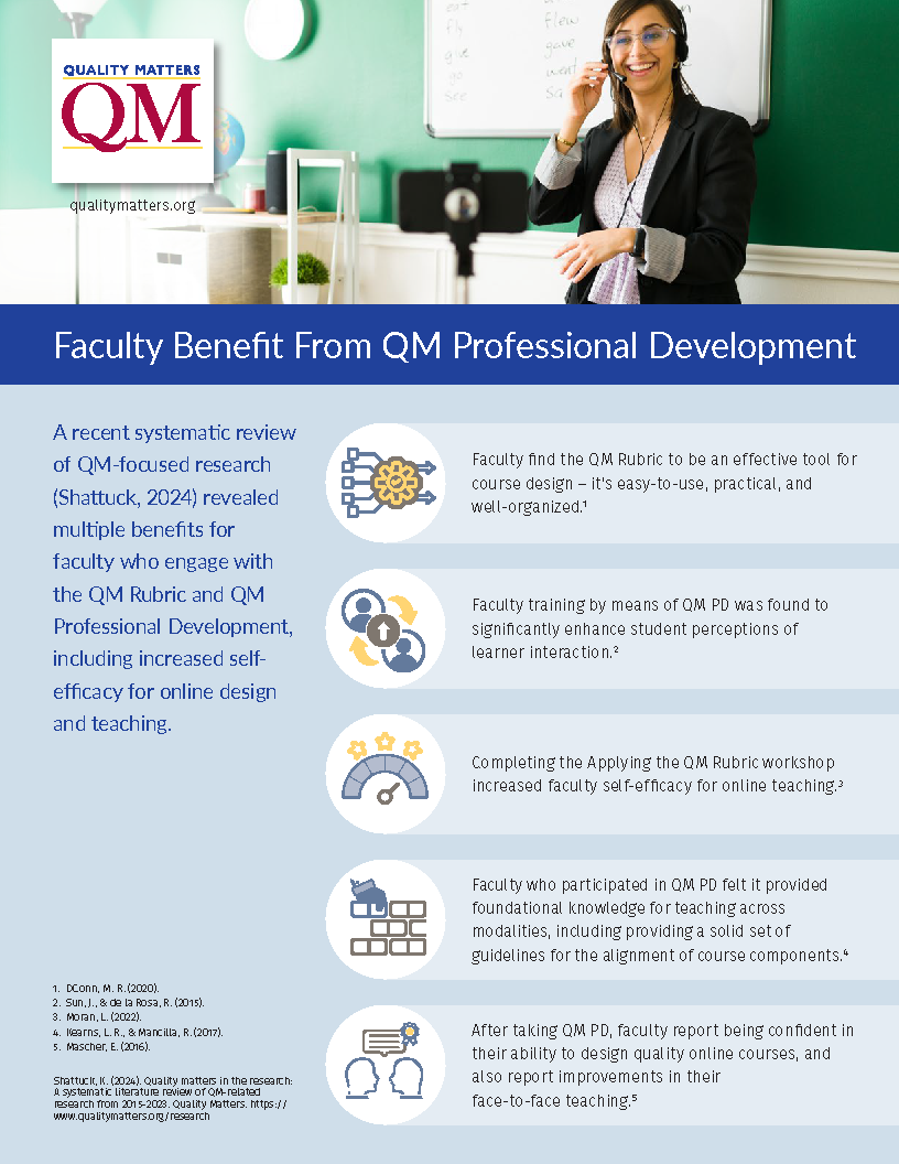 Enhance Your Career with Professional Development Online Courses