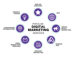 Enhance Your Online Presence with Expert SEO Social Media Marketing Services