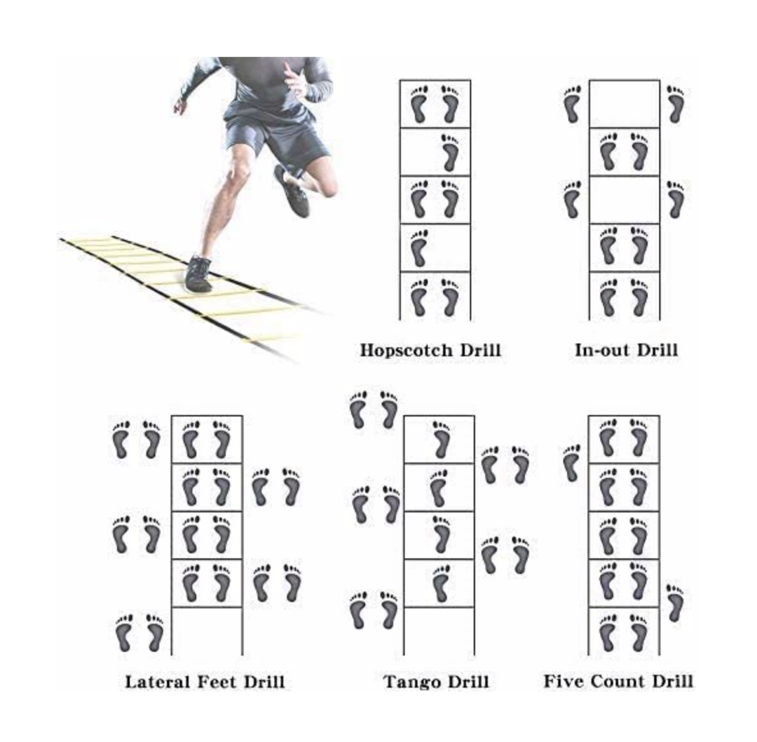 agility drills
