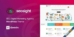 Maximise Your Online Reach with Our Expert SEO Internet Marketing Company