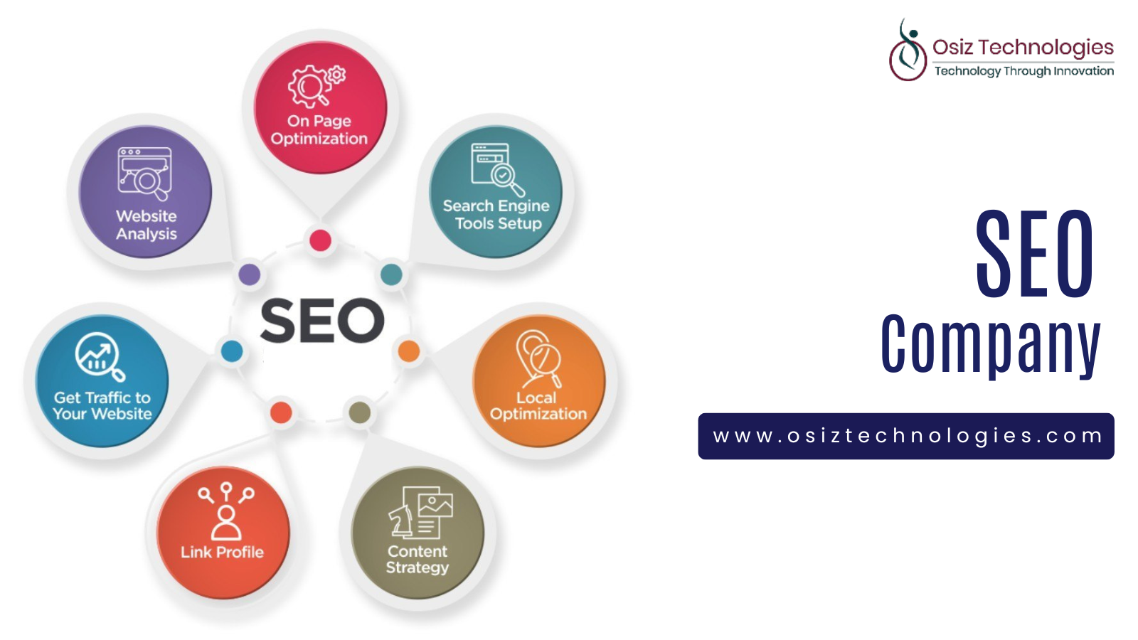 Maximise Your Online Presence with Our Expert SEO Company Services