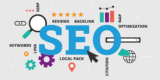 Maximising Online Visibility: The Power of Internet Marketing and Search Engine Optimization