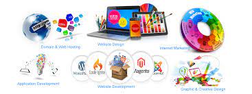 Leading Website Development and SEO Company in the UK