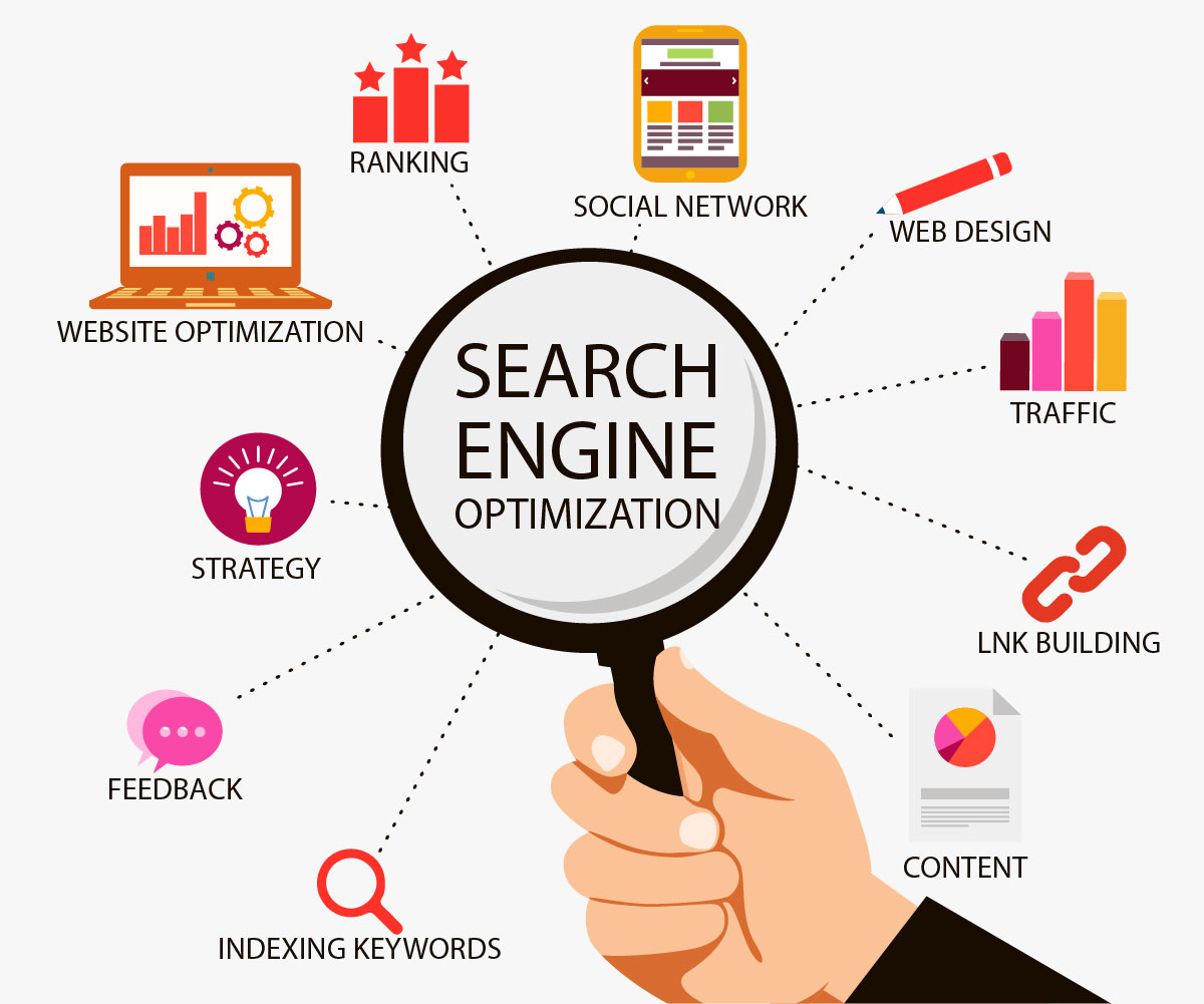 Enhance Your Online Presence with Expert Website SEO Services