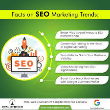 Enhance Your Online Presence with Expert SEO Web Marketing Services