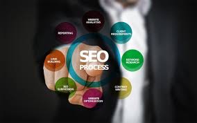seo website optimization services