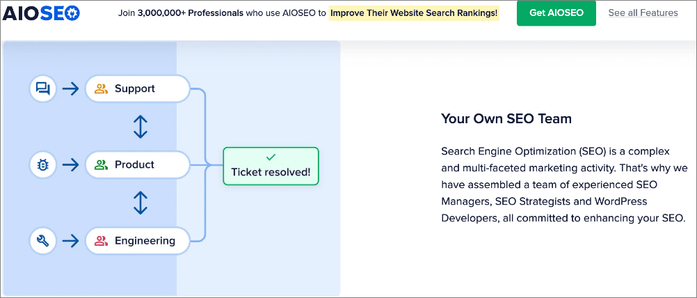Unlocking Success: The Power of a Search Optimisation Agency