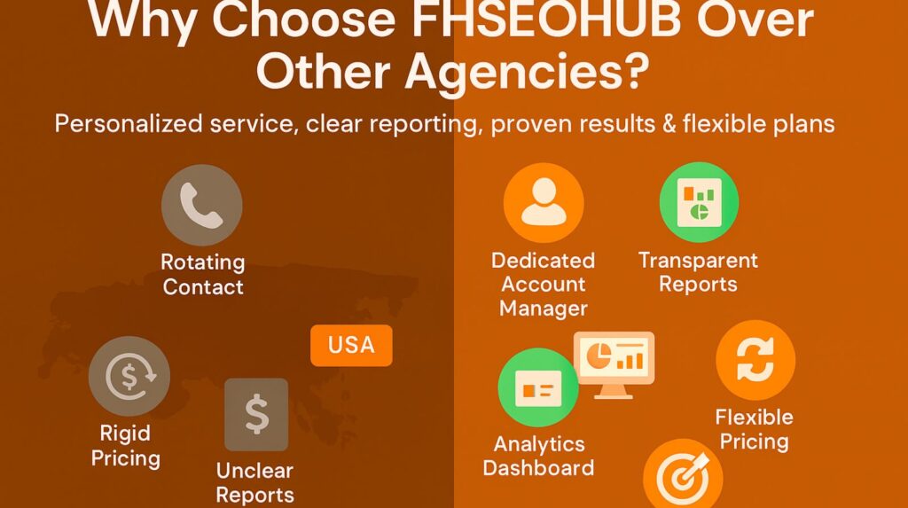 SEO Agency Interamplify: What Businesses Should Know